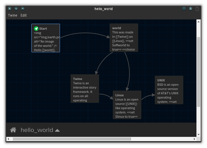 complex story board complex story board